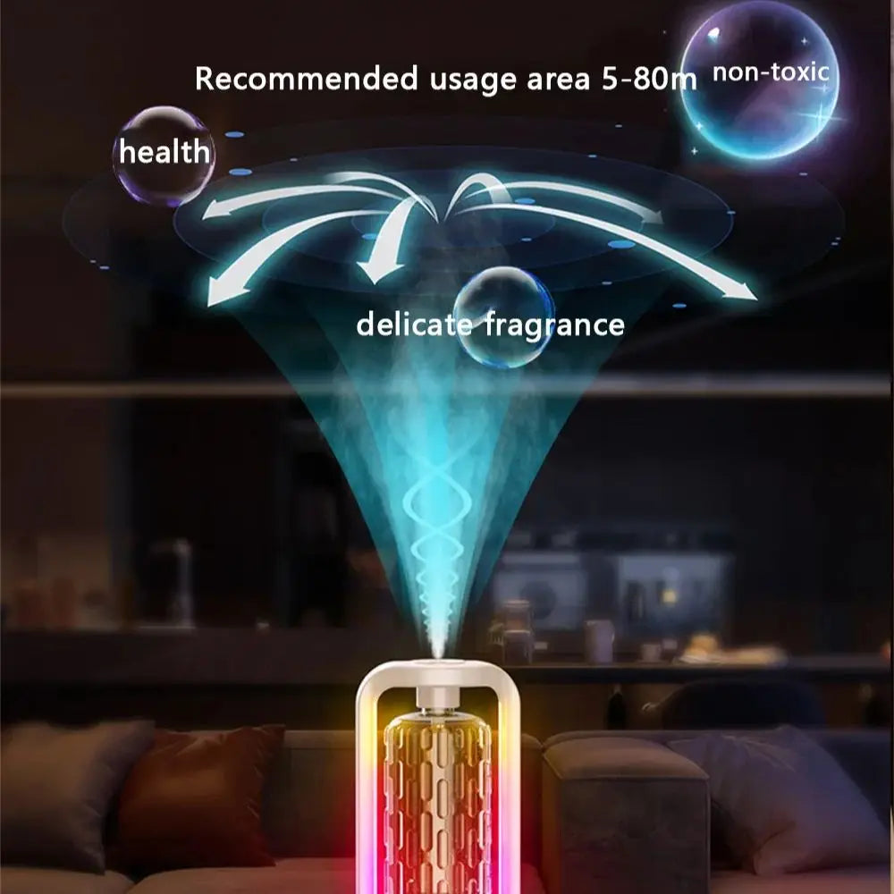 Wall Mounted Aroma Diffuser - 50ml Essential Oil Fragrance Purifier